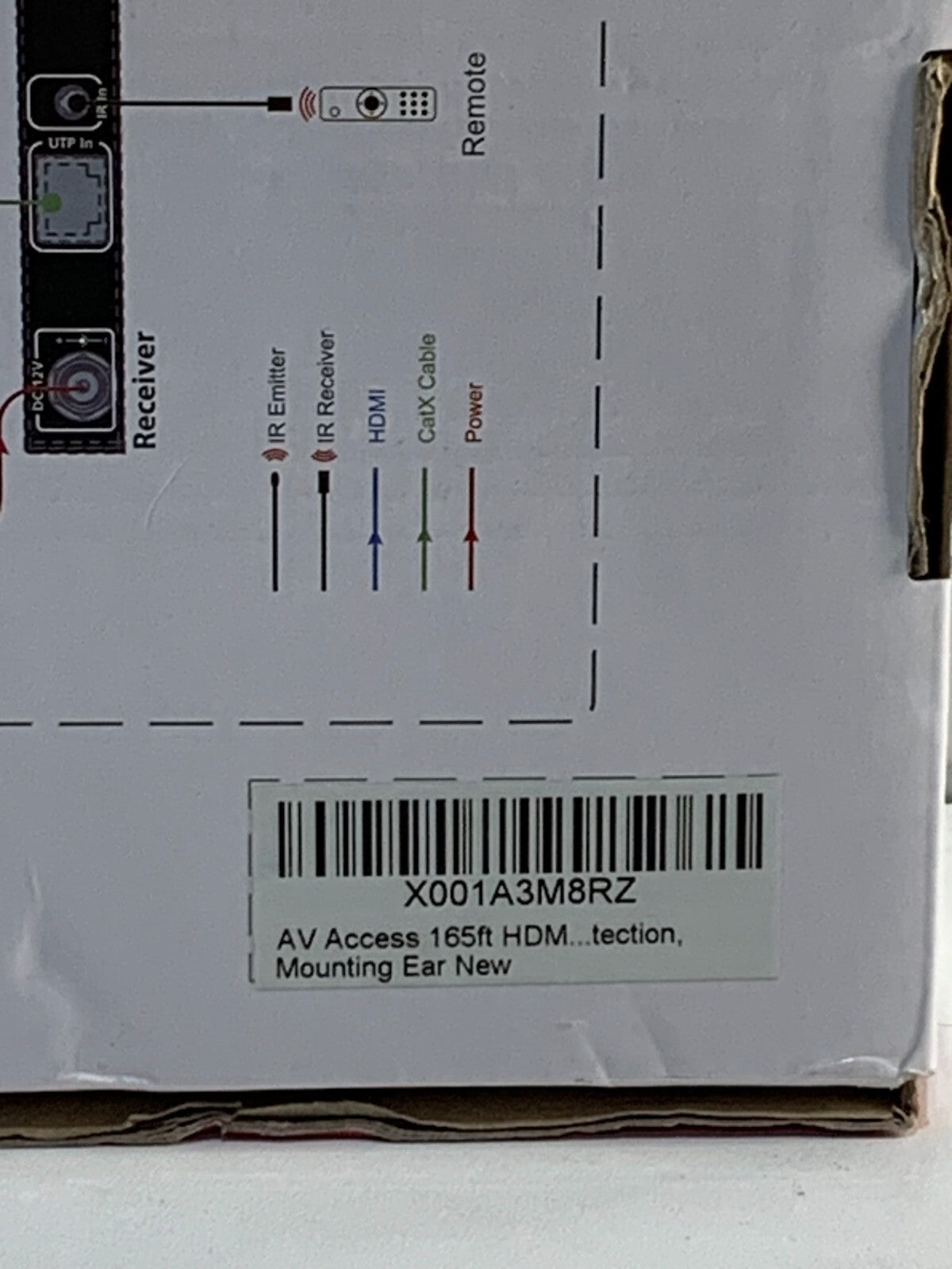 AV access HDEX40 HDMI Extender over single UTP(1080P)