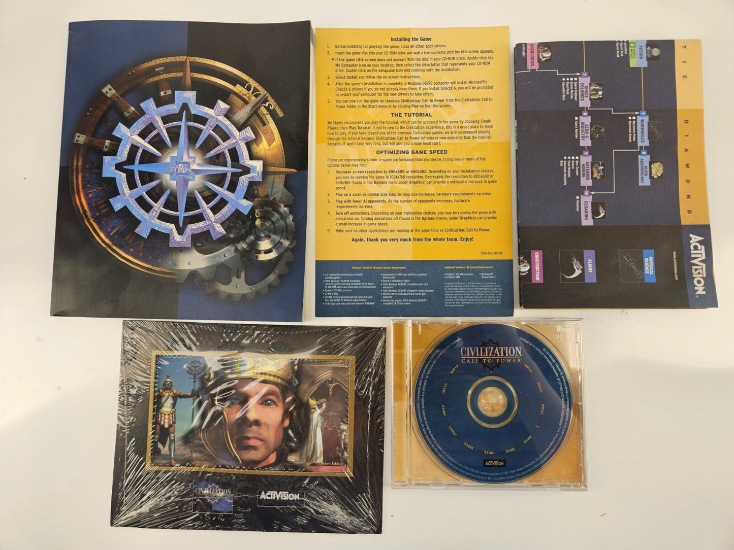 Civilization - Call To Power 1999 PC Big Box Computer Game CD-ROM