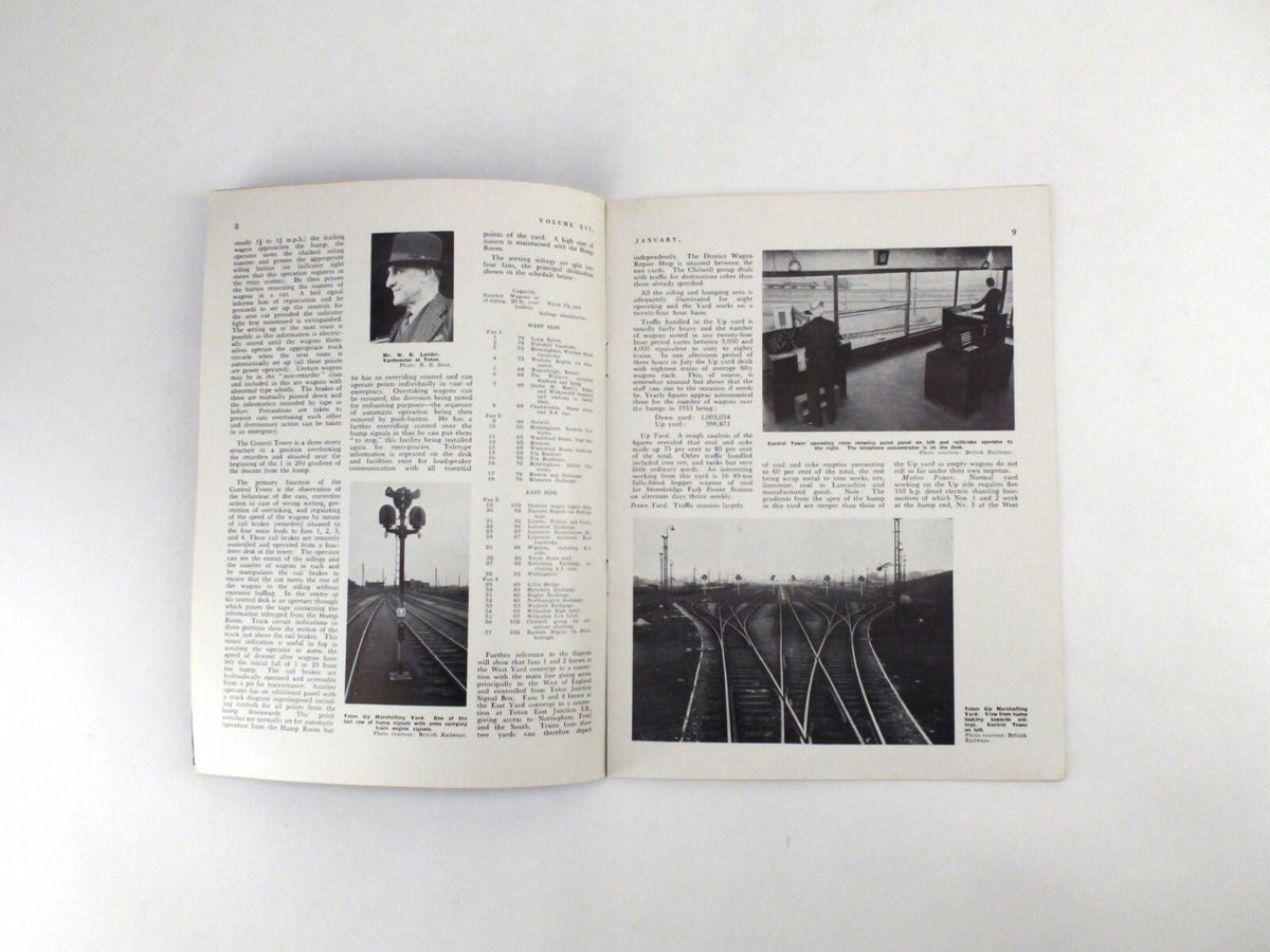 The Railway World Magazine - January 1955 Trains & Locomotives Publication