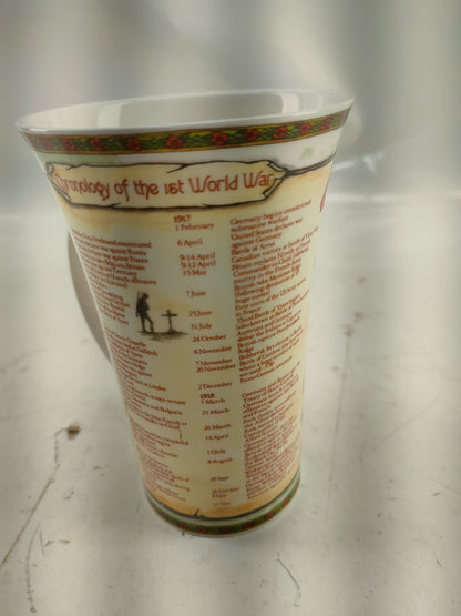 Glen In Flanders fields Mug
