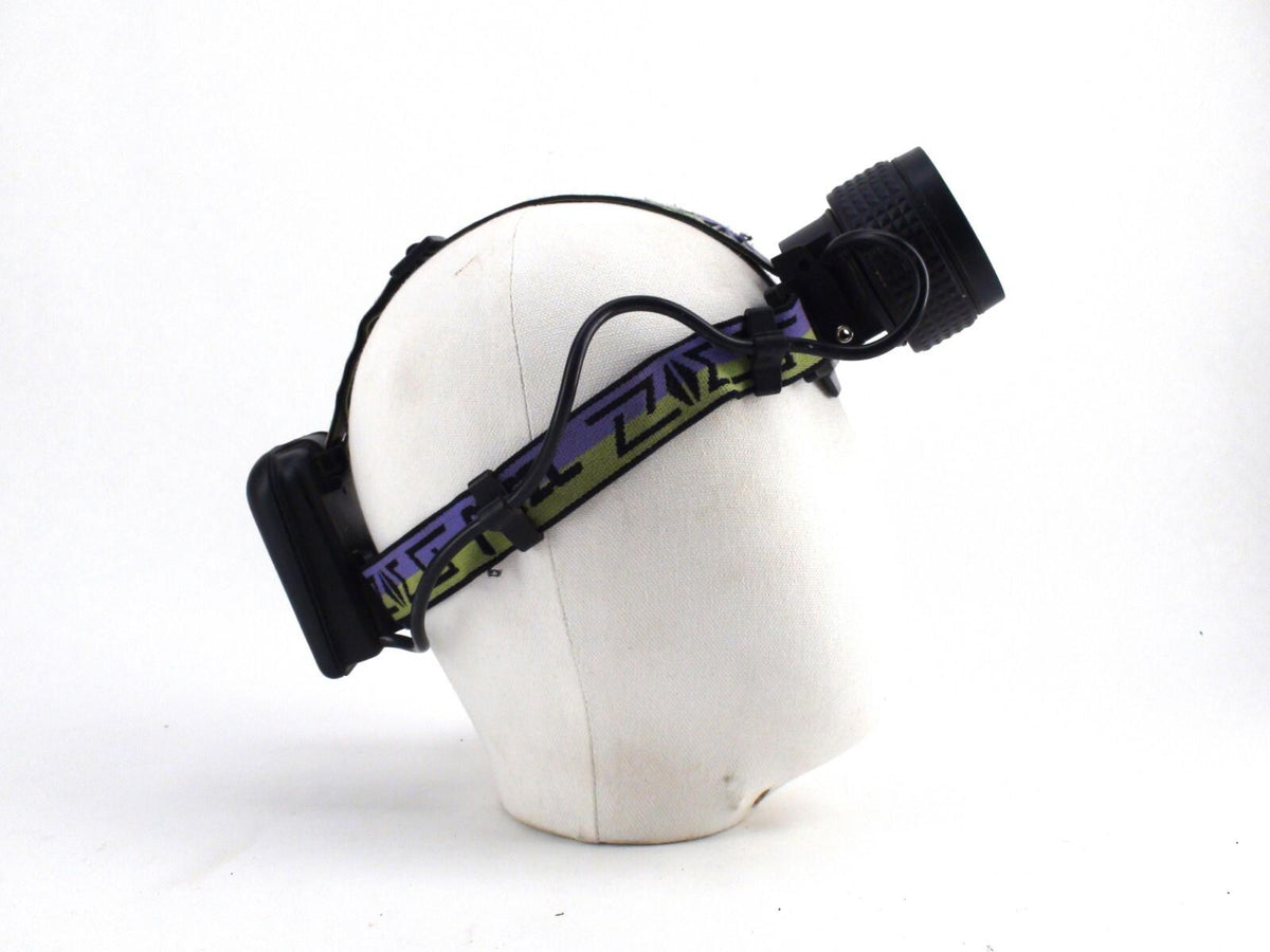 Vintage Petzl Headlamp, Purple & Green, No Battery - Good Condition, Untested